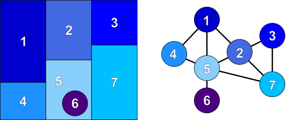 Graphe d'adjacence de régions